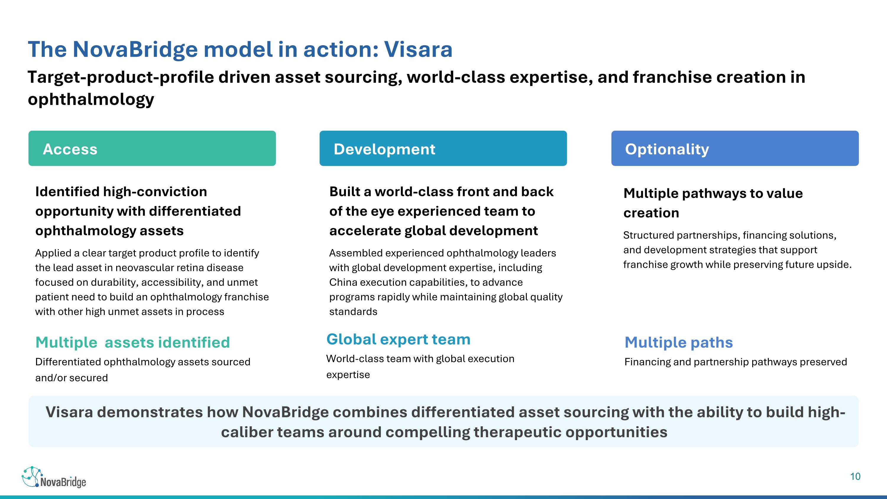 Slide 11