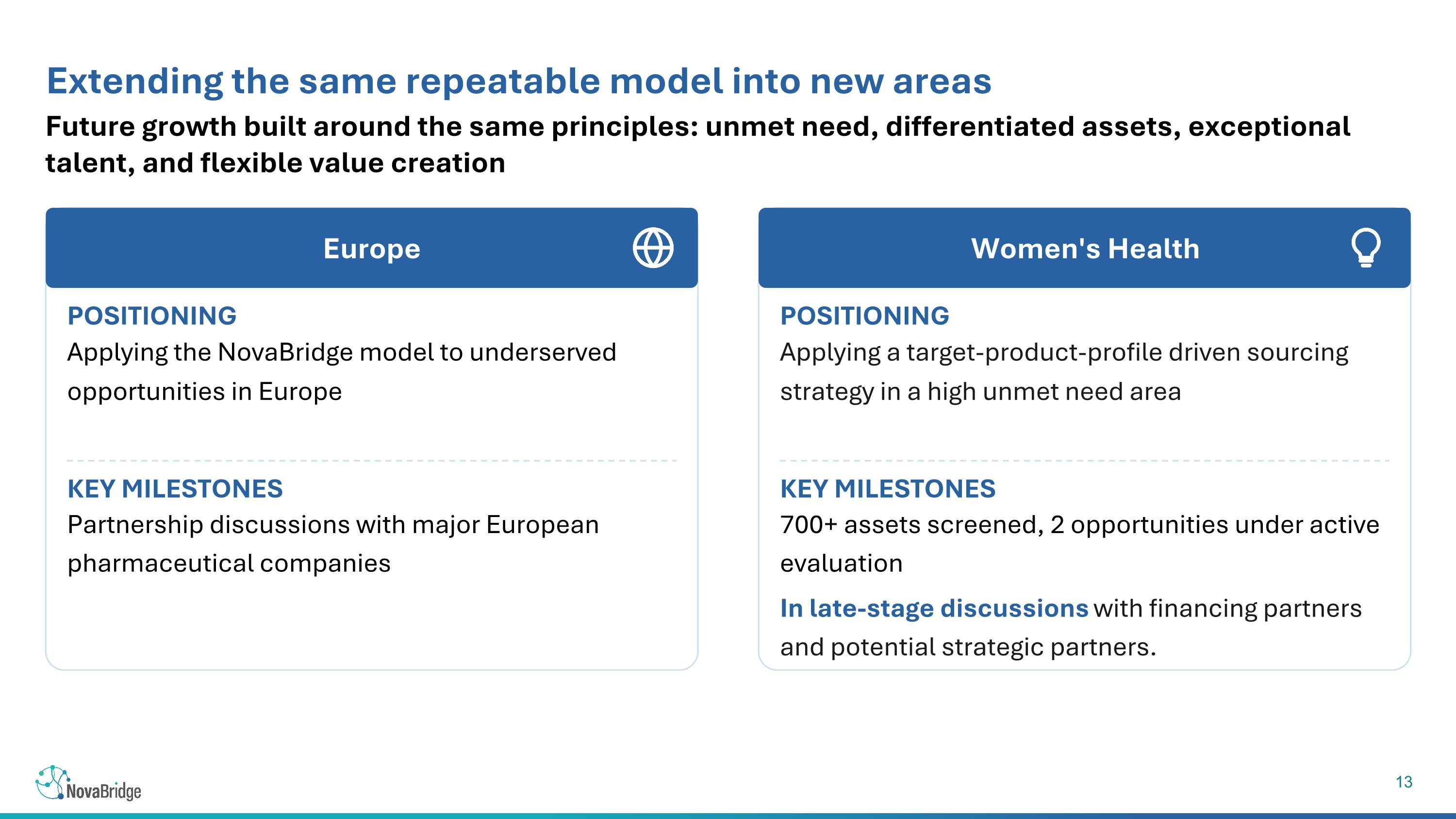 Slide 14