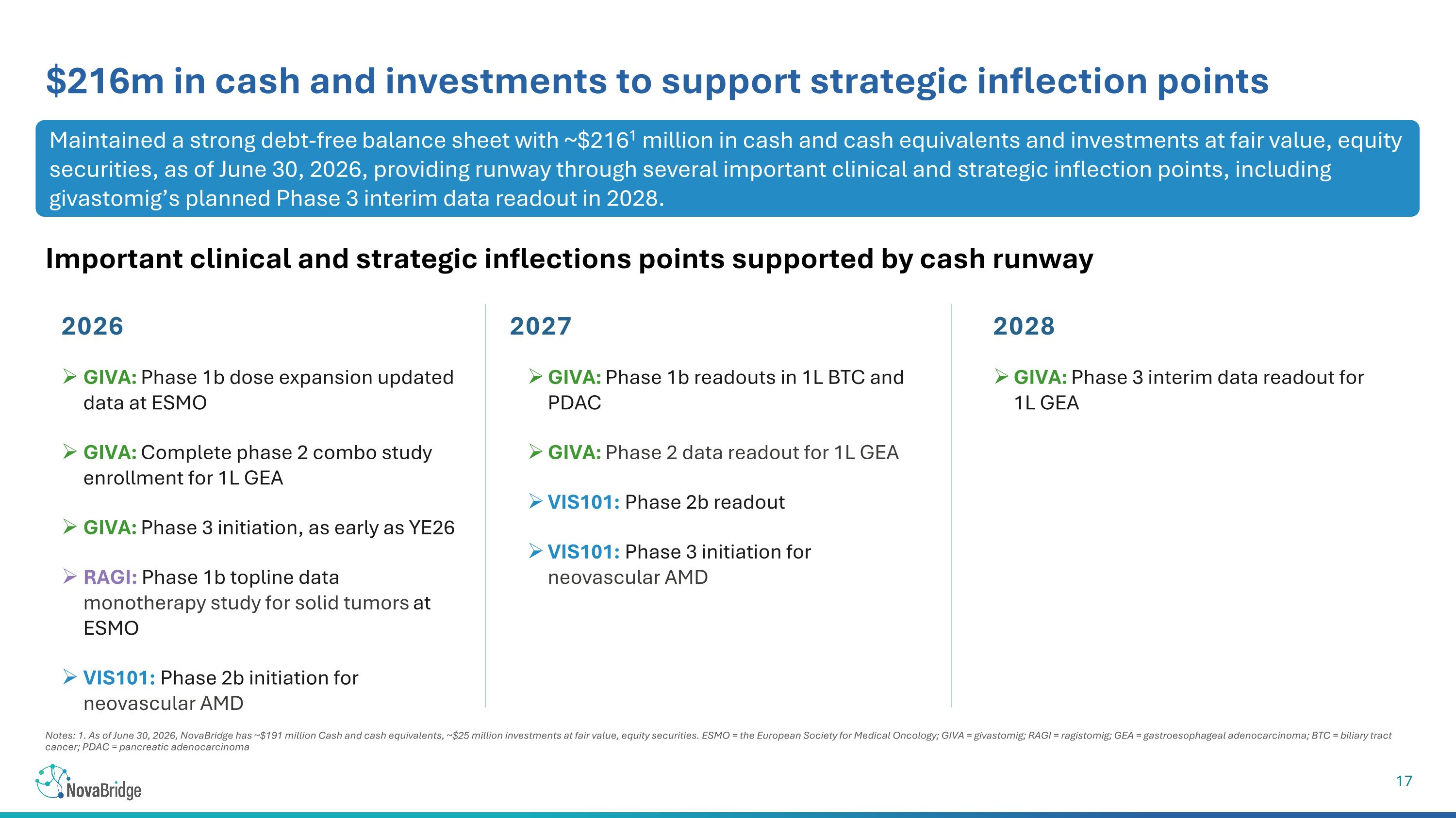 Slide 18