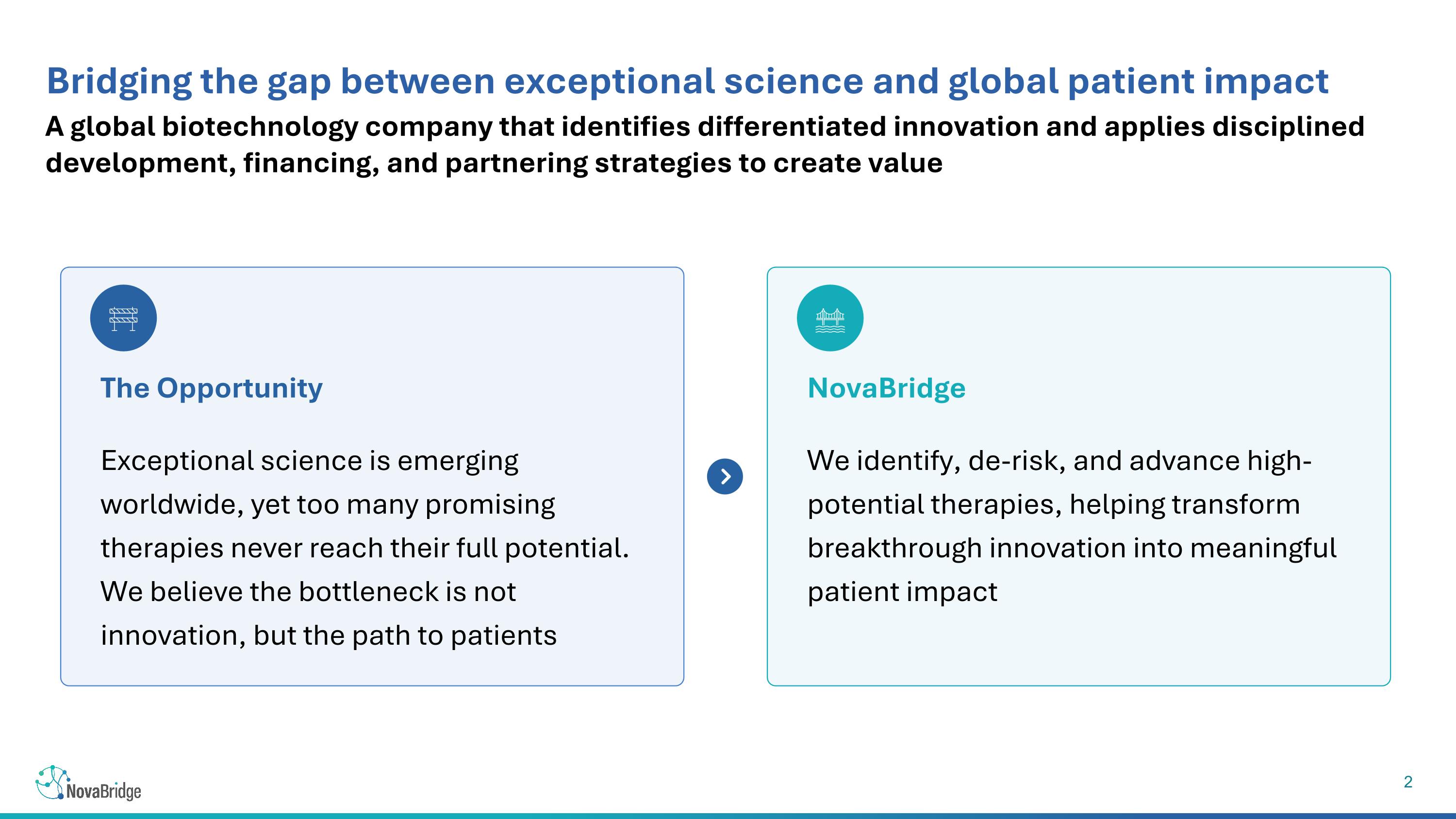 Slide 3