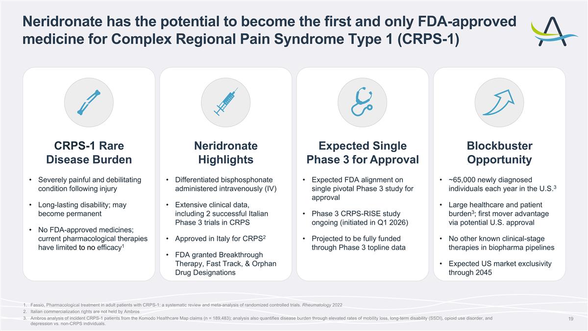 Slide 19