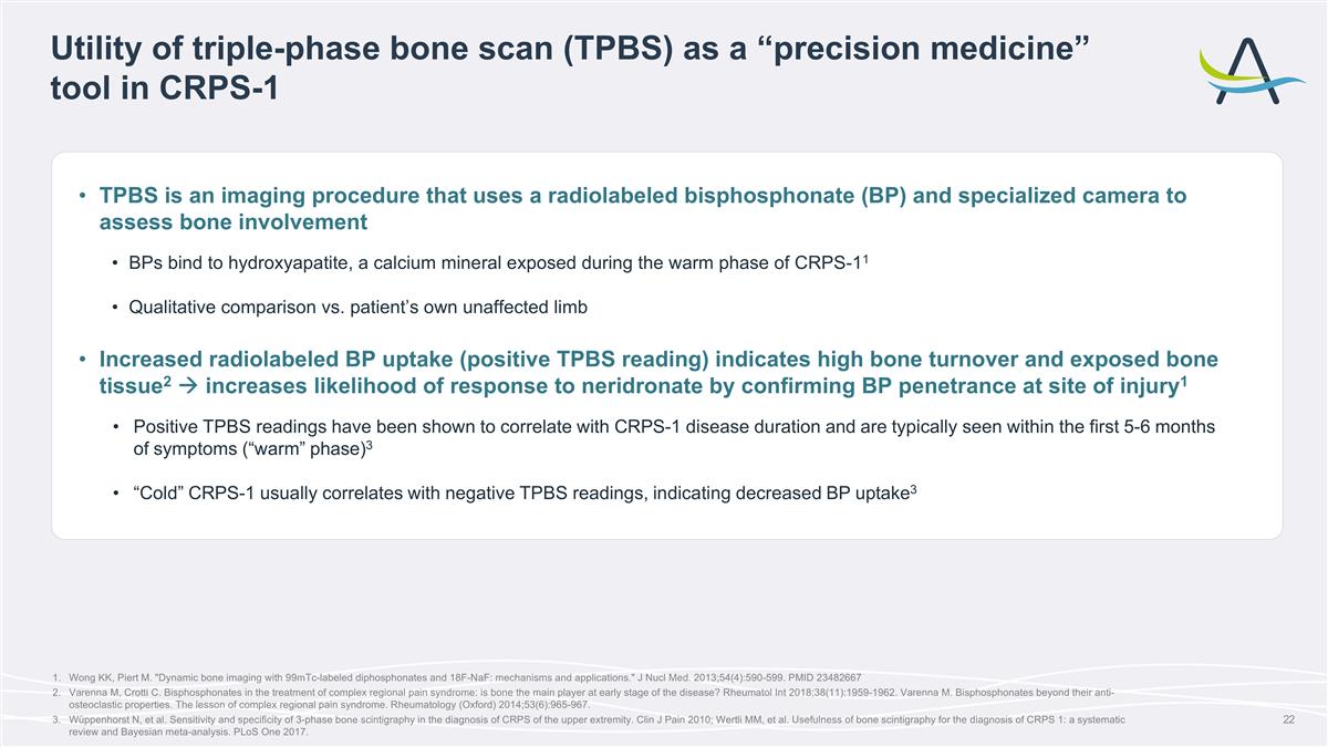 Slide 22