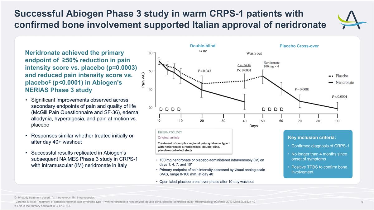 Slide 9