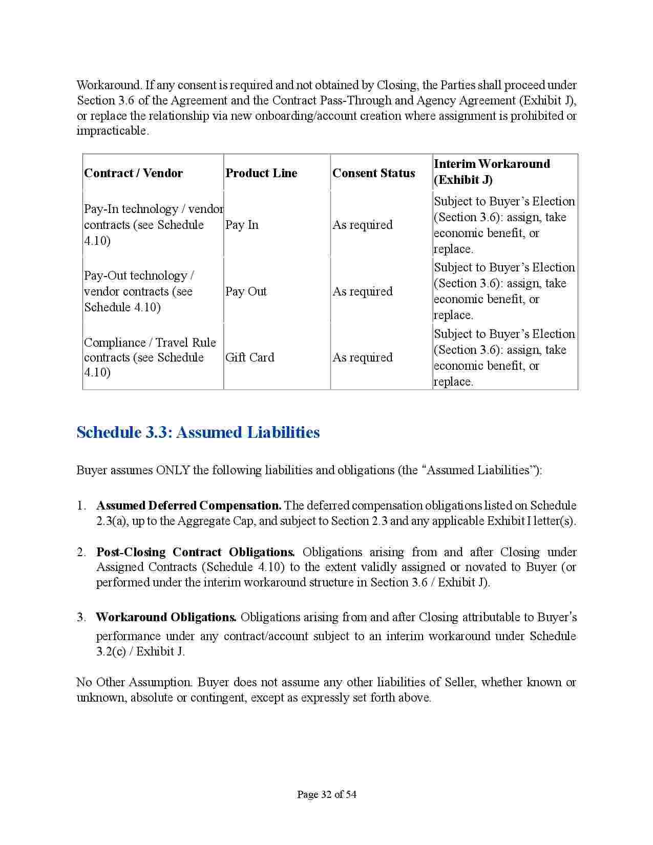 Page 32