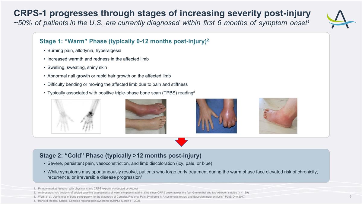 Slide 6