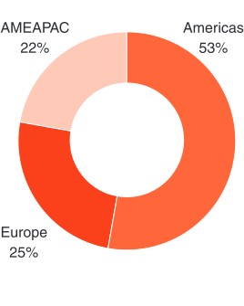 Graphic