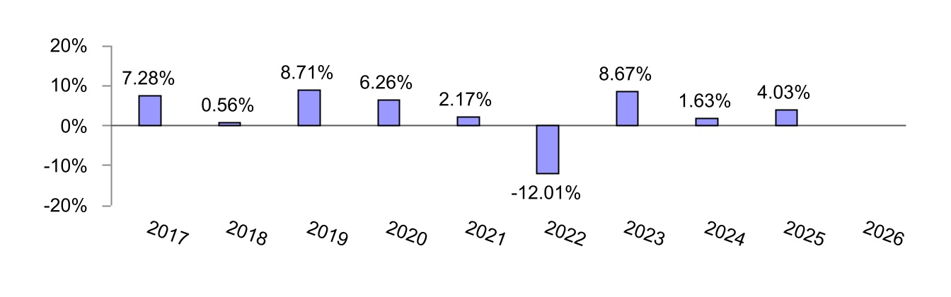 chart-e48849a91fc24d3c8d6a.jpg