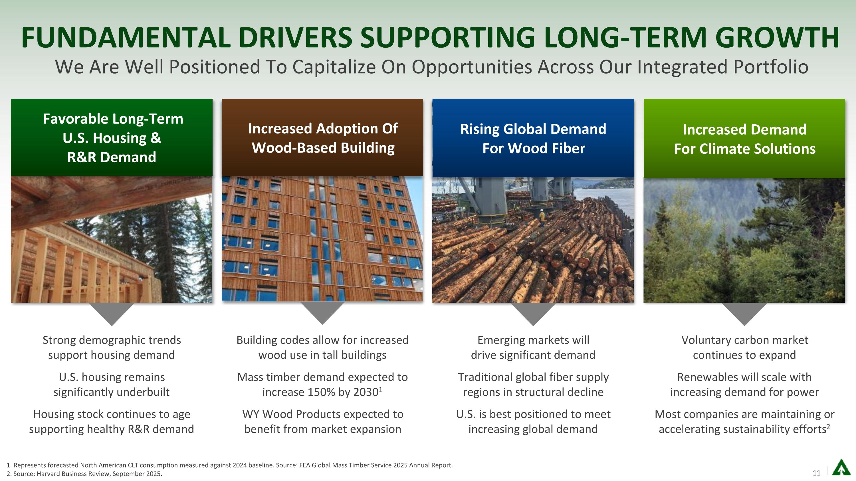 Slide 11