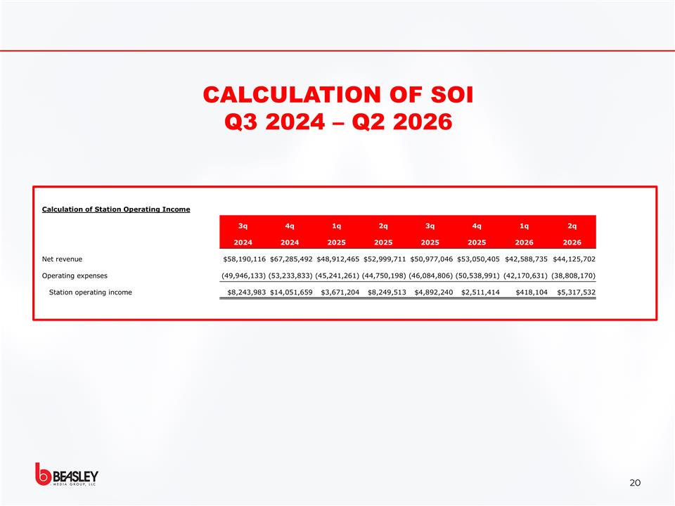 Slide 20