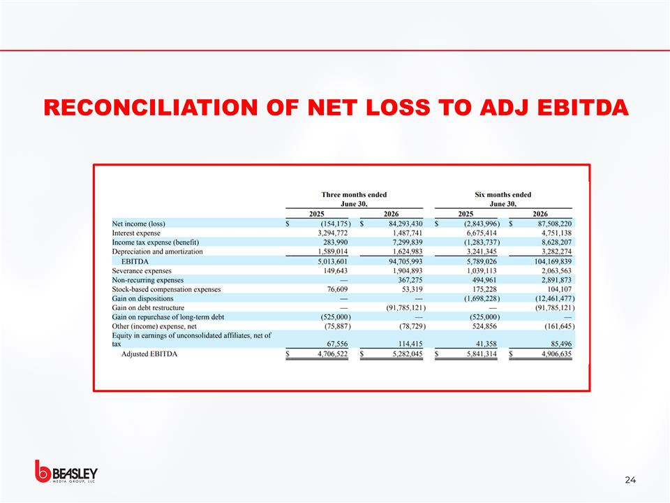 Slide 24