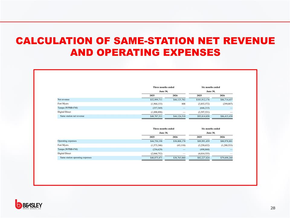 Slide 28