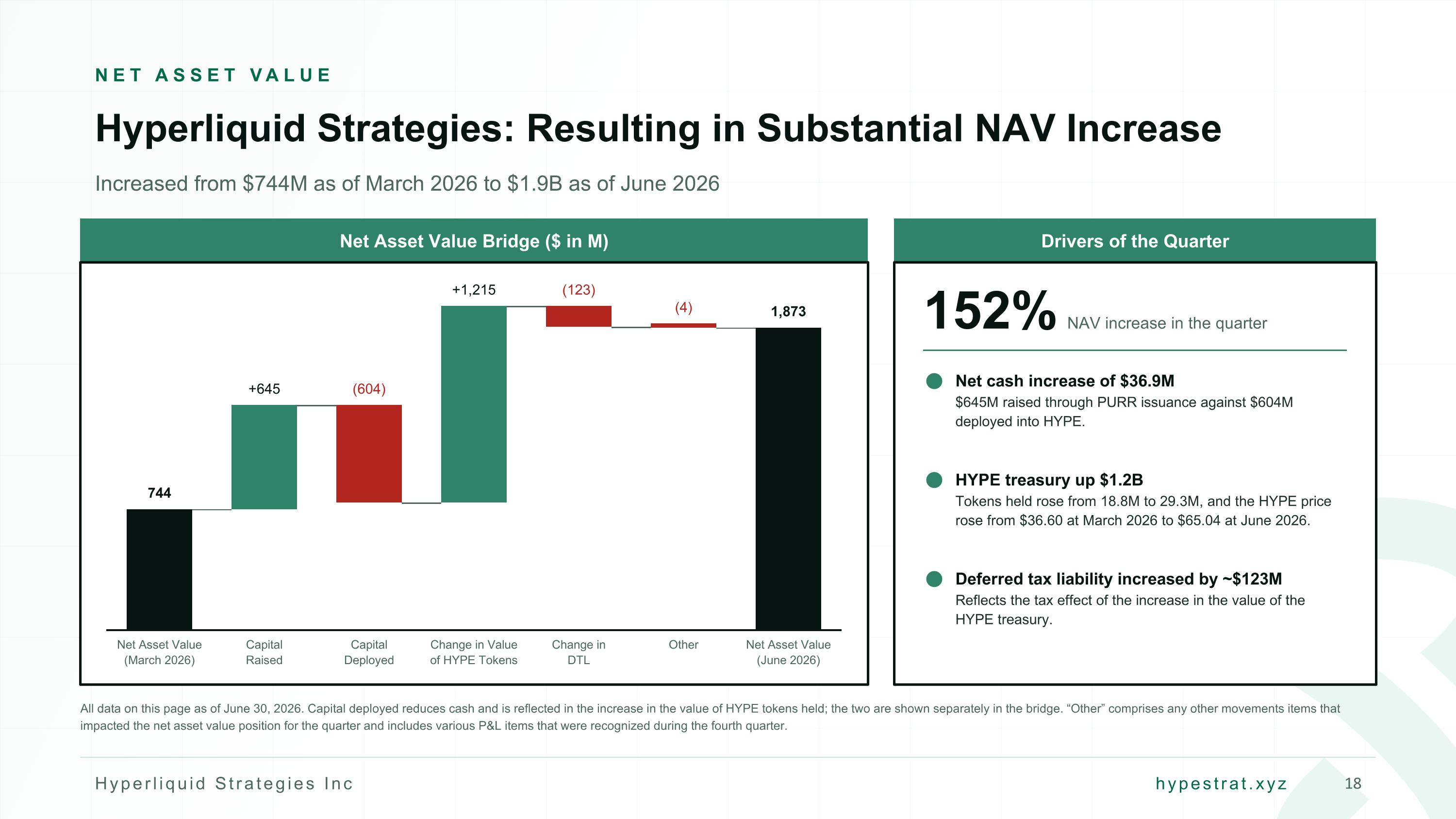 Slide 18