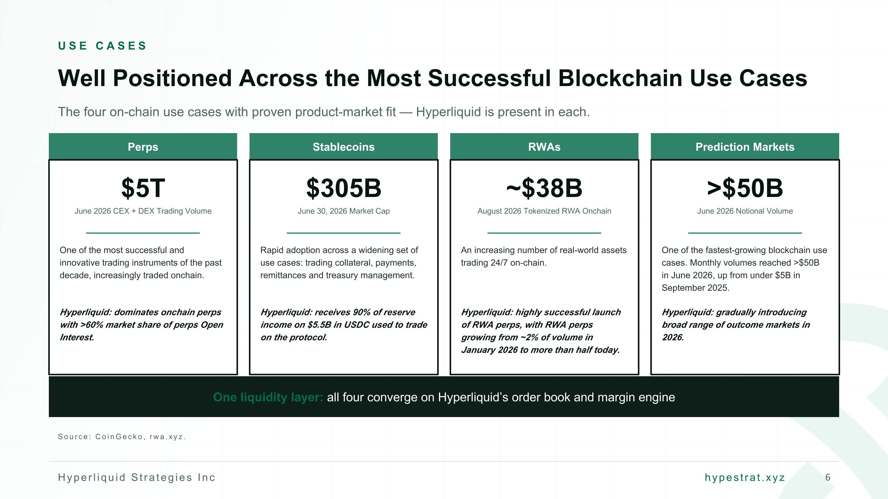 Slide 6