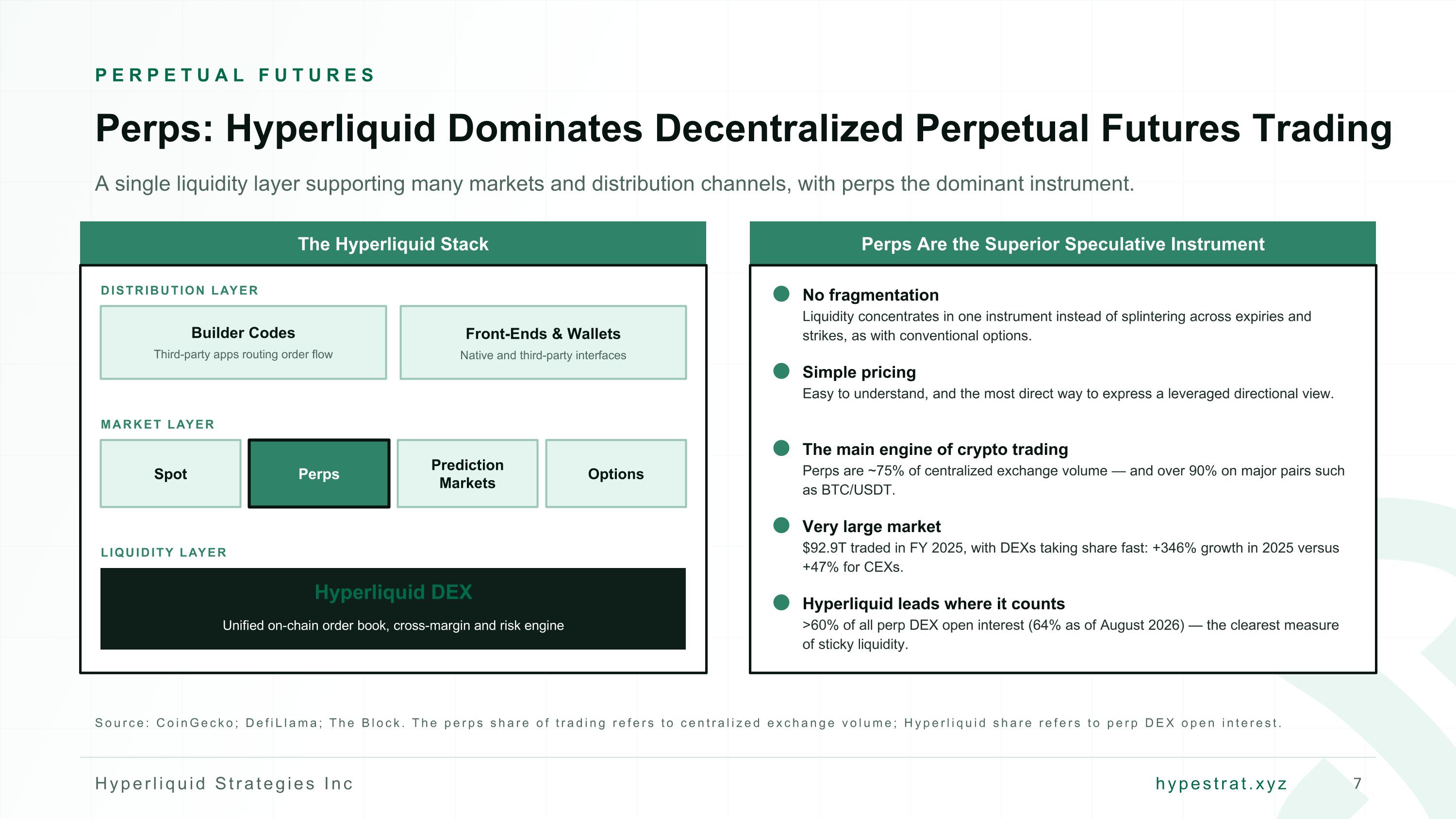 Slide 7