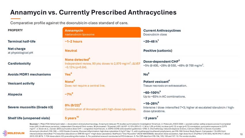 slide10.jpg