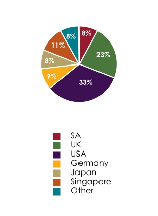 chart-466993127f4147a79f8.jpg