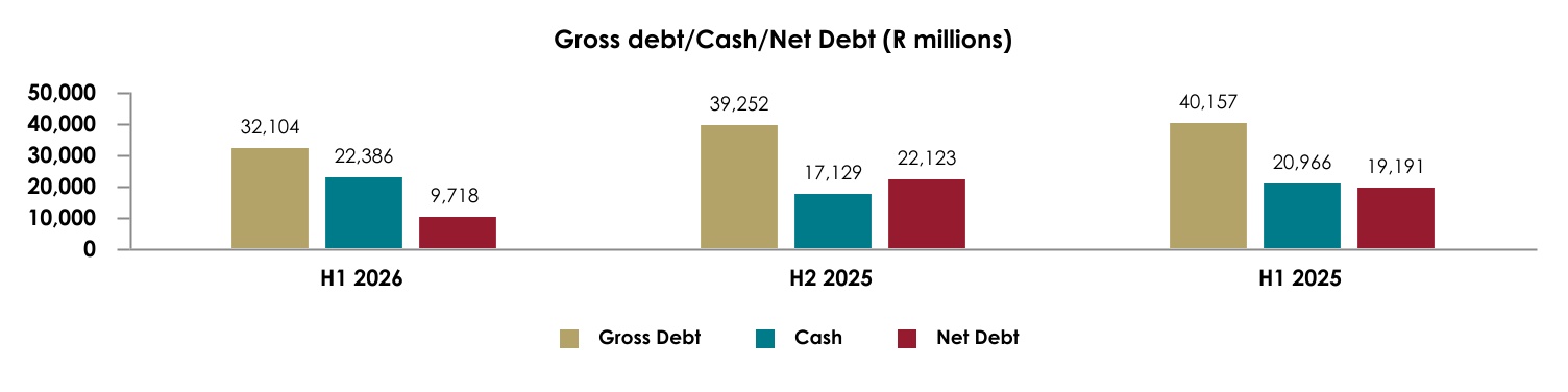 chart-4d0eb81c8c6d4dfeb39.jpg