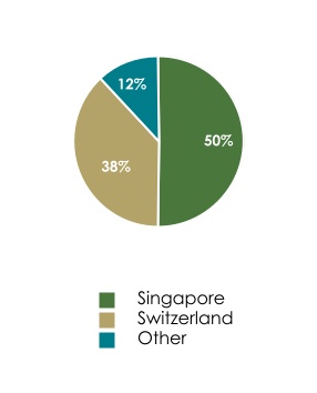chart-771cdd6891cf4e9e999.jpg