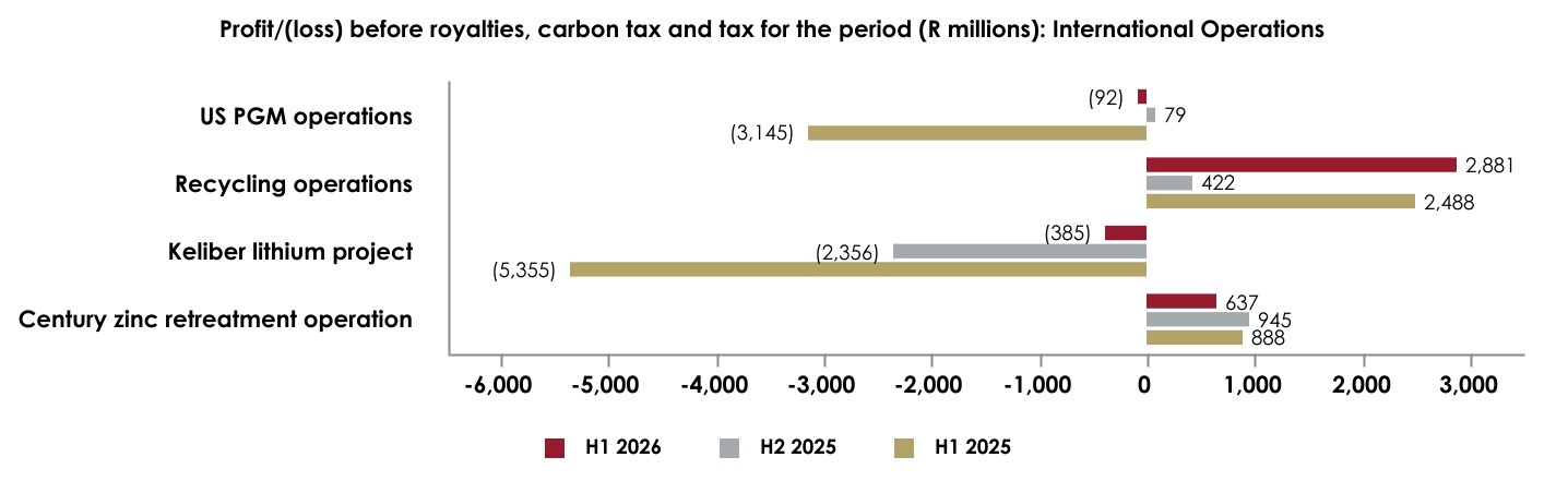 chart-77cda2602e3544bbae9.jpg