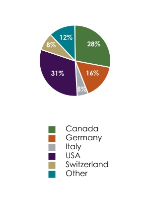 chart-854b0859d019456f9ec.jpg