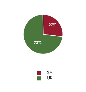 chart-873a5a7c842c4575bf4.jpg