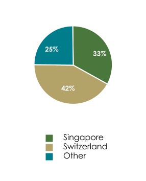 chart-8f15cda5dc4144a984b.jpg