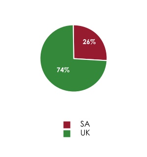chart-a2d6d13bc25442d8aa3.jpg