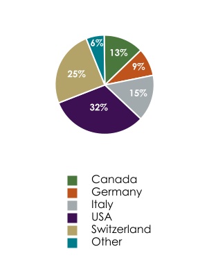 chart-e0177cdb8dd34de0b16.jpg