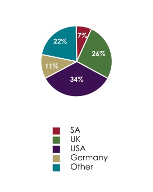 chart-fa2186aa7ecb4f65b0e.jpg