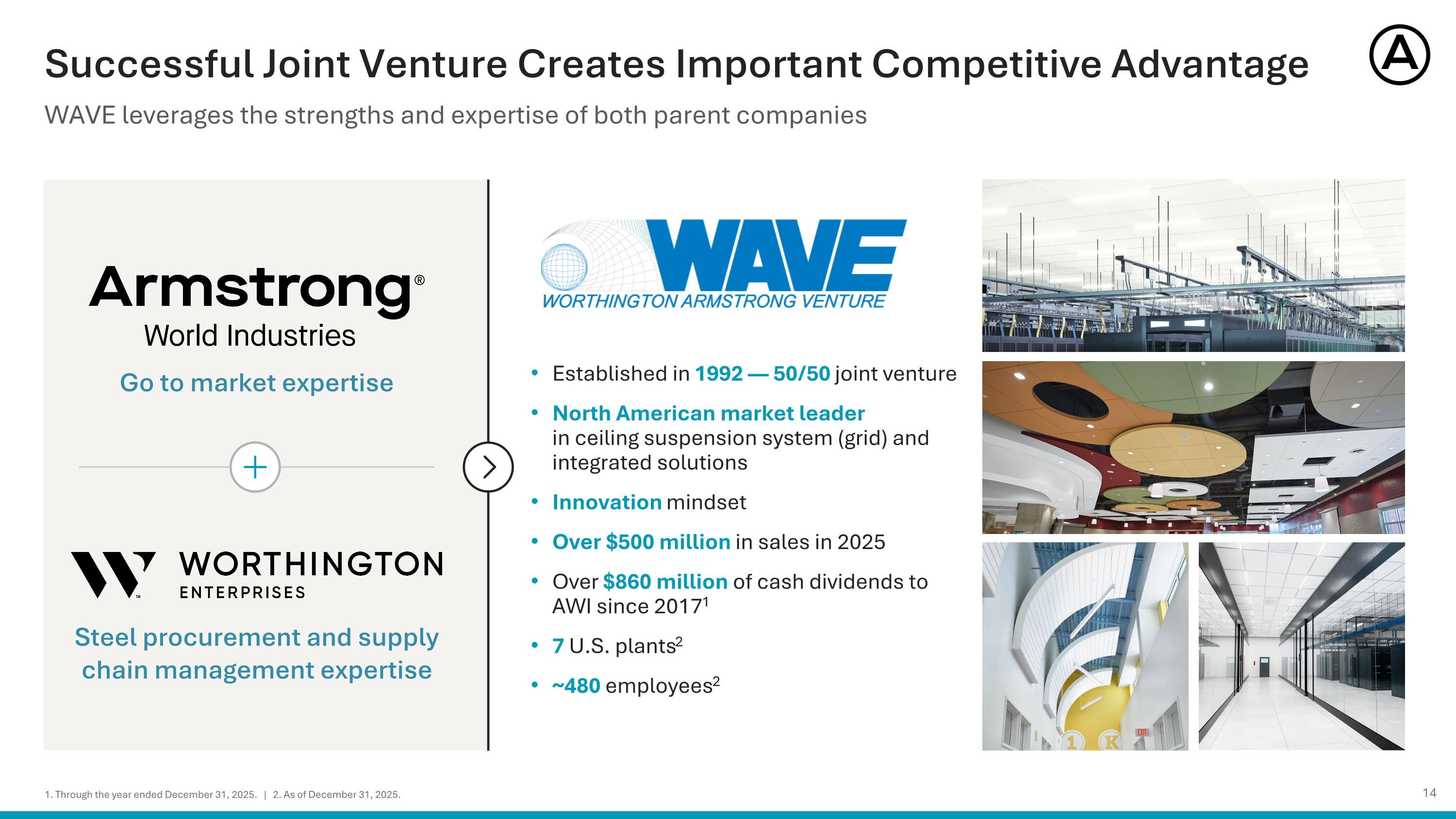 Slide 14