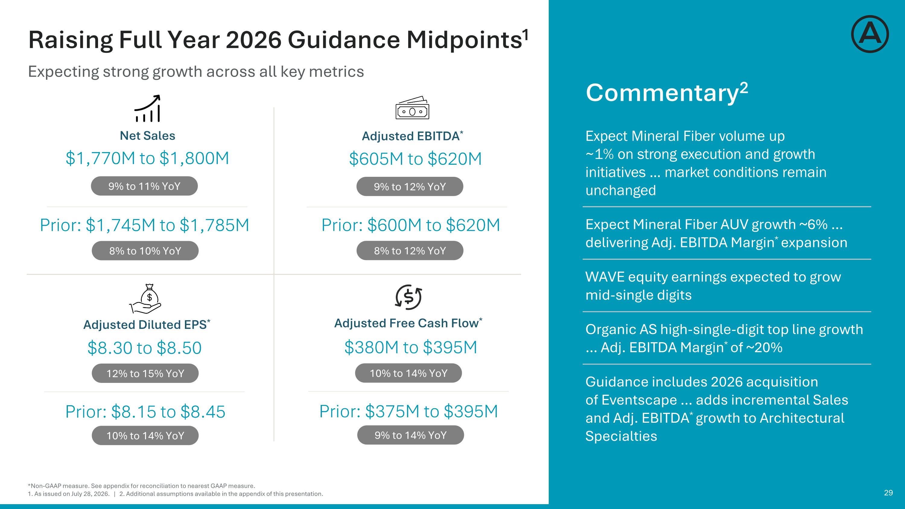 Slide 29