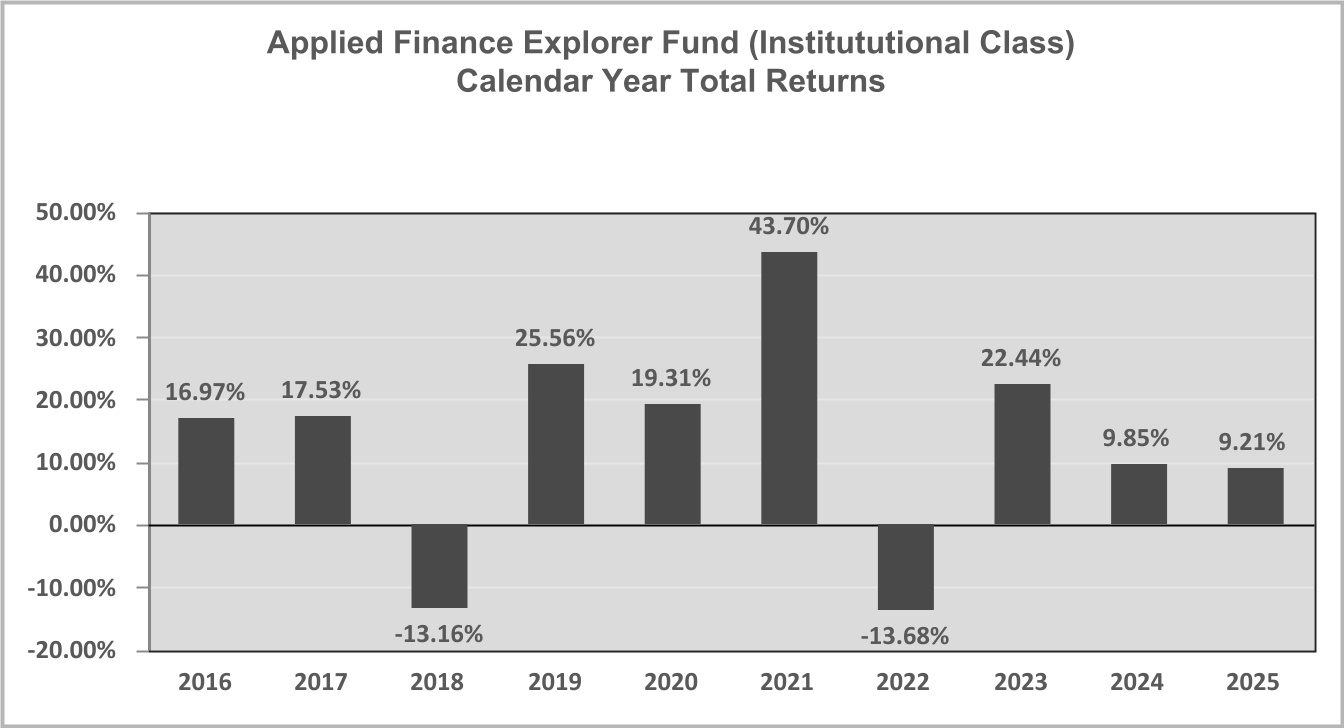 chart-00ca4143e1284645bbca.jpg
