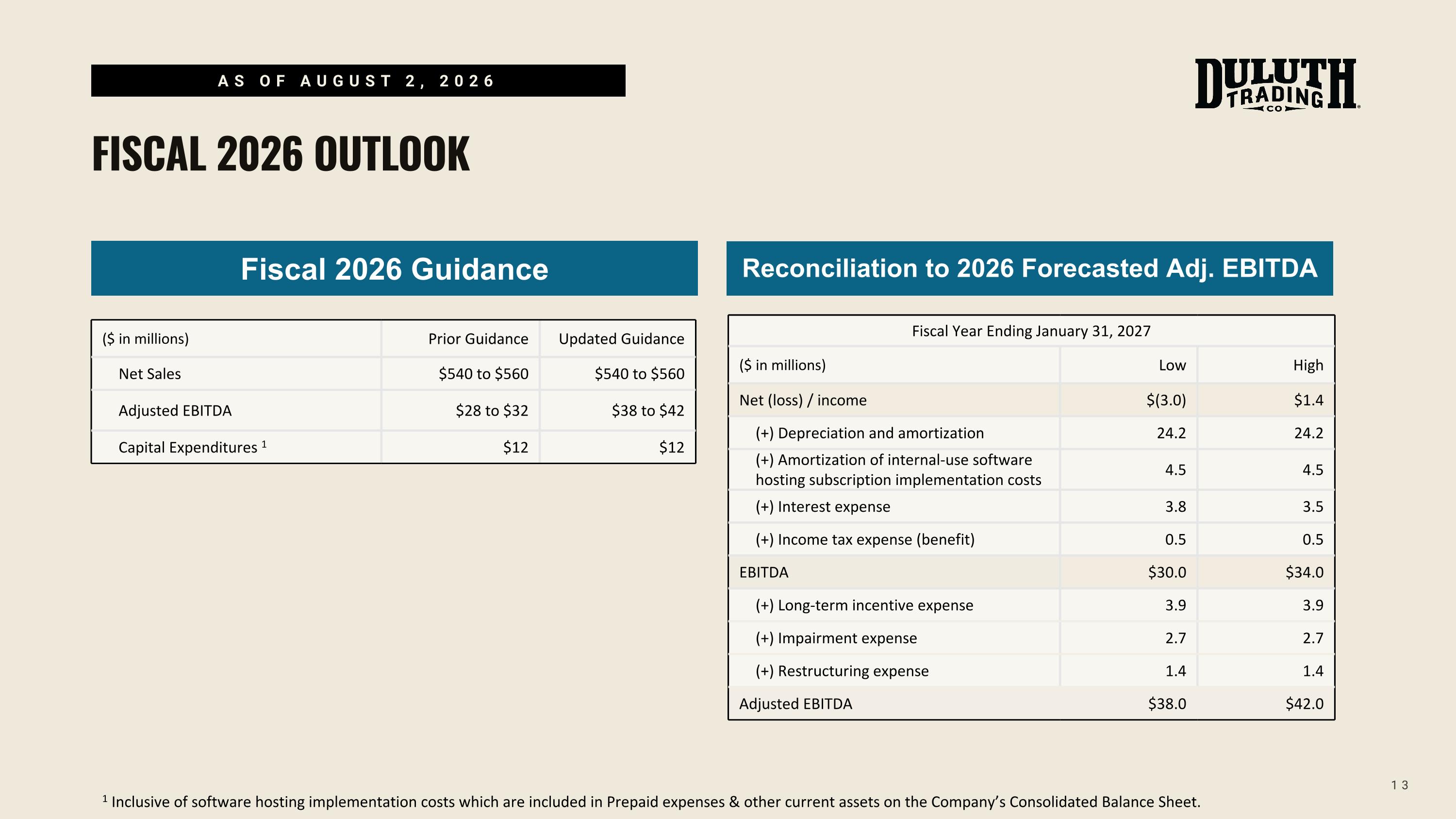 Slide 13