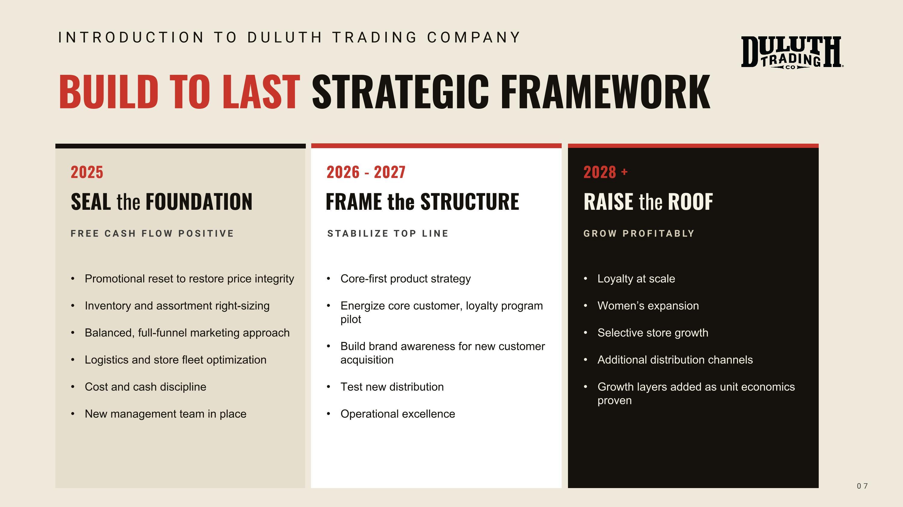 Slide 7