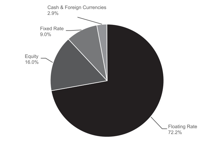 chart-b2d264280e024d83841a.jpg