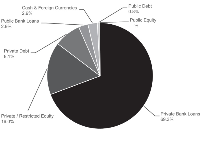 chart-f33d28d6c6774890ab8a.jpg