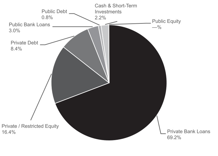 chart-7fff90194c0e4282b33a.jpg