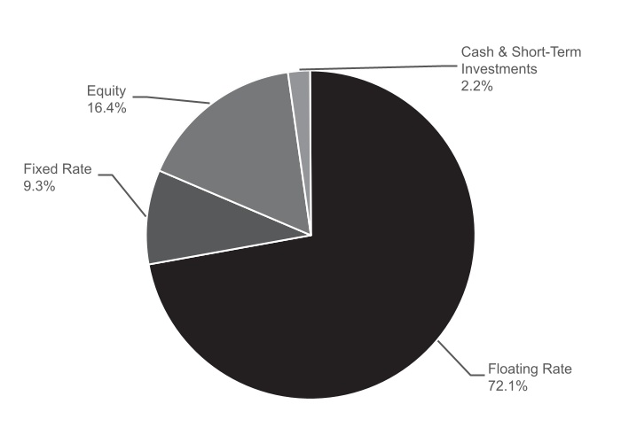 chart-d372c607e250425e9f6a.jpg