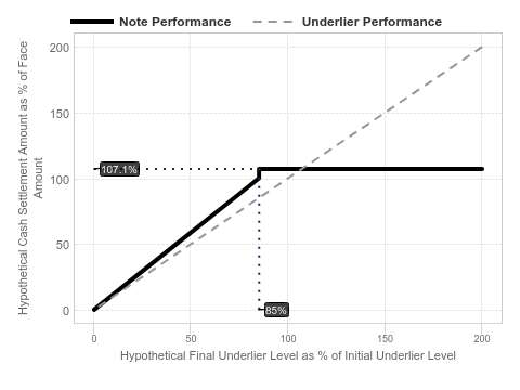 img240289007_1.jpg