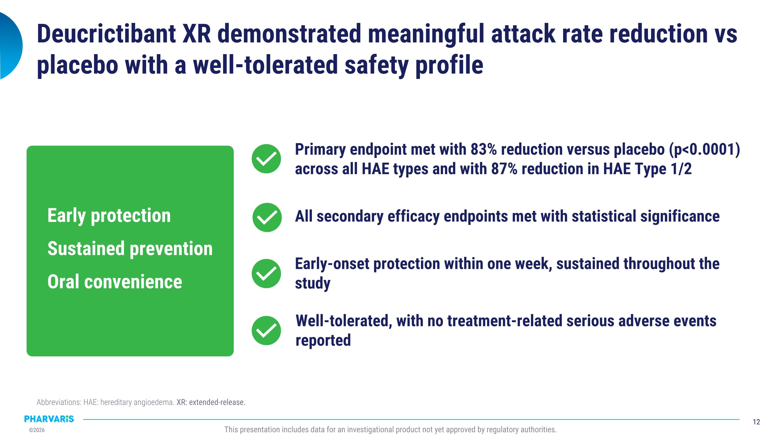 Slide 12