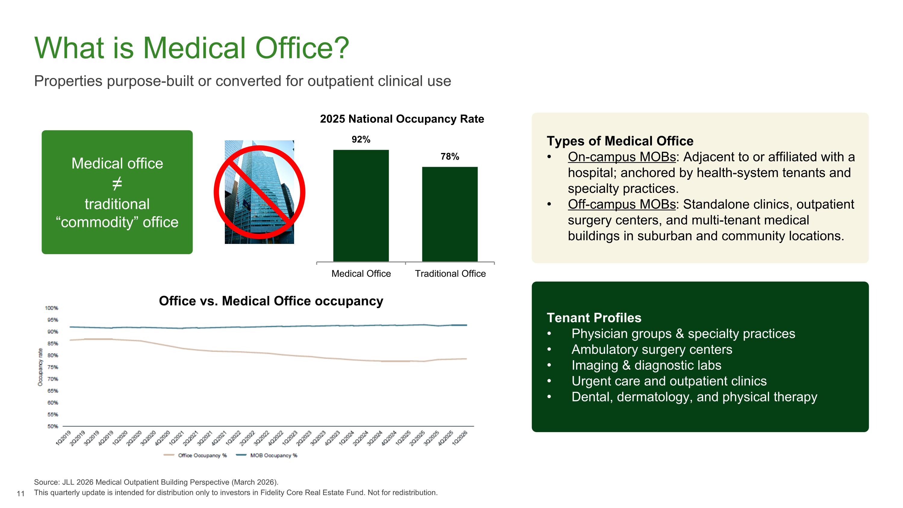Slide 11
