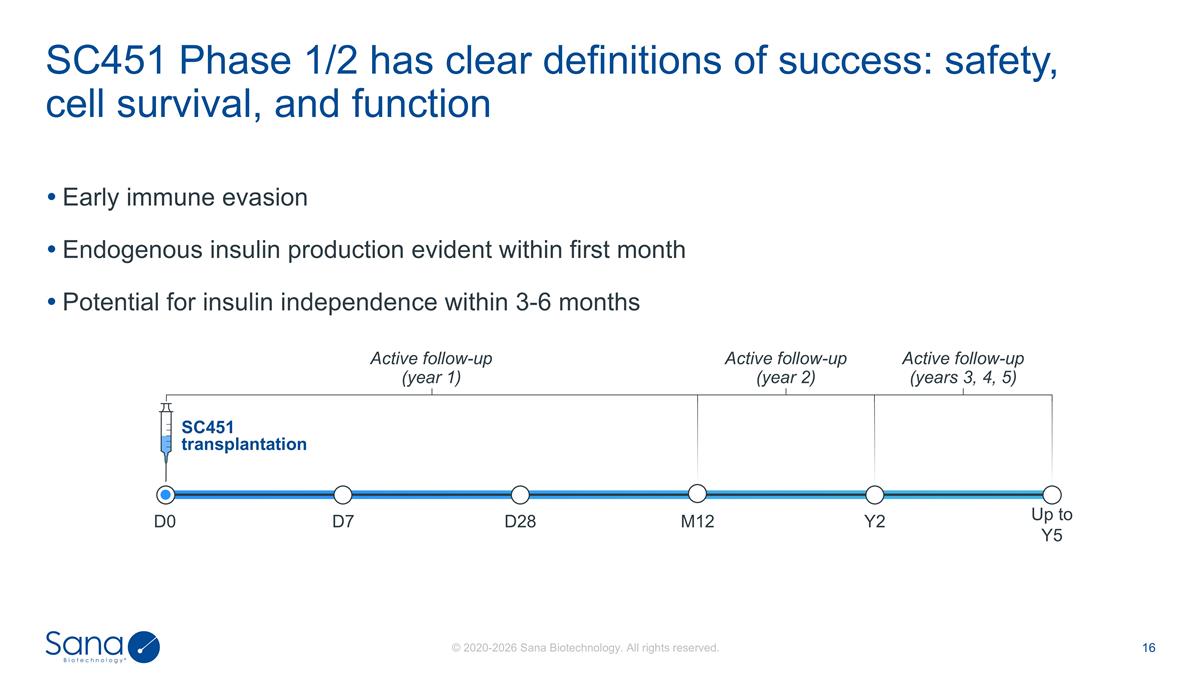 Slide 16
