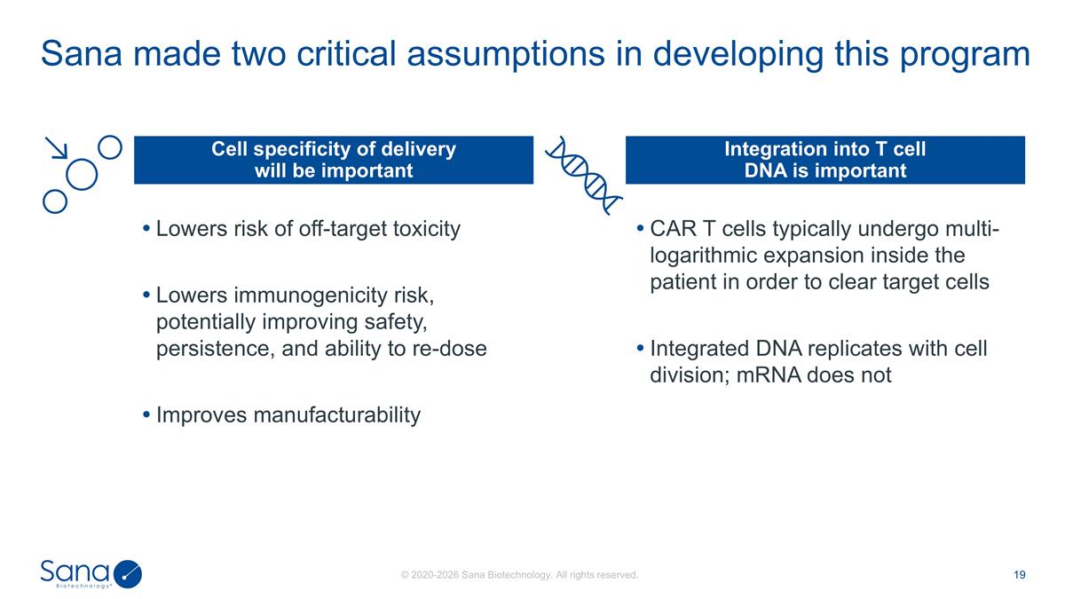 Slide 19