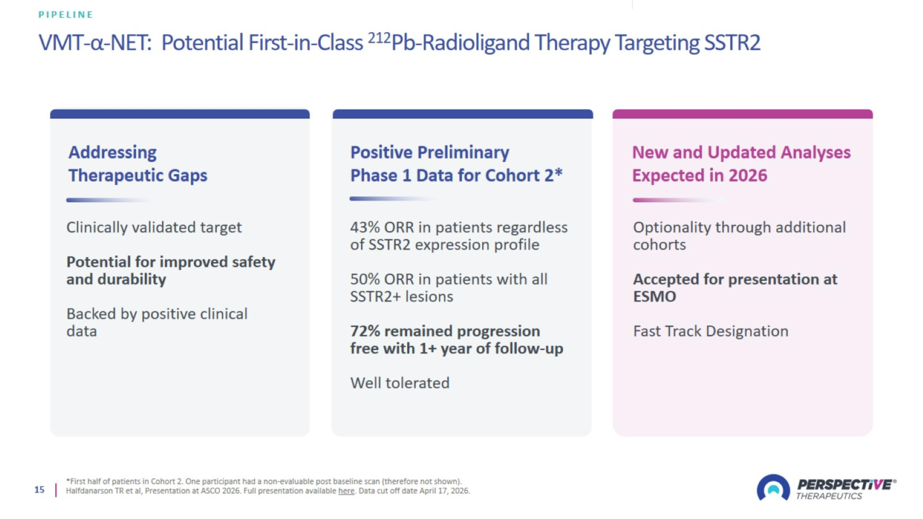Slide 15