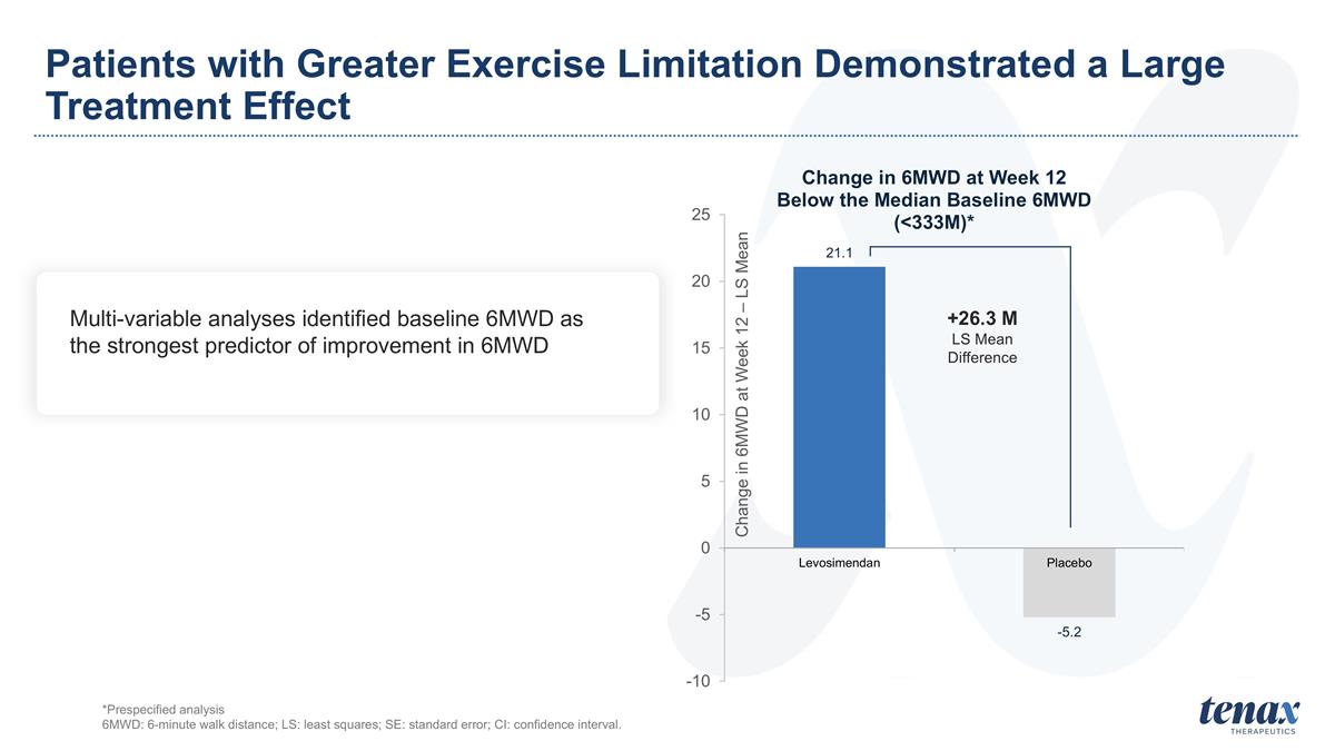 Slide 13