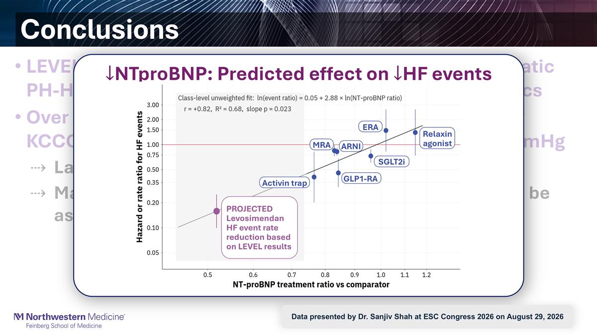 Slide 32