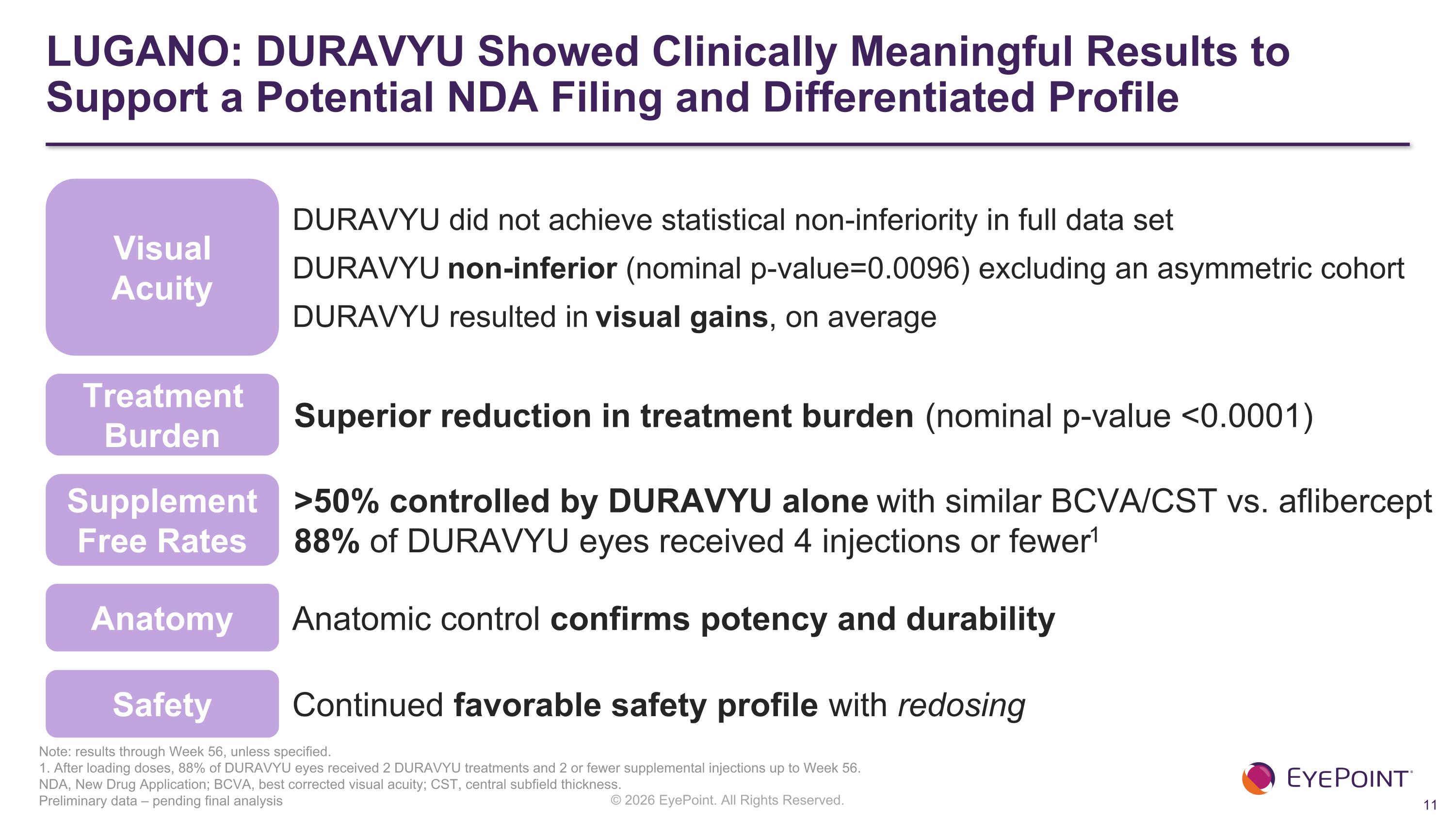 Slide 11
