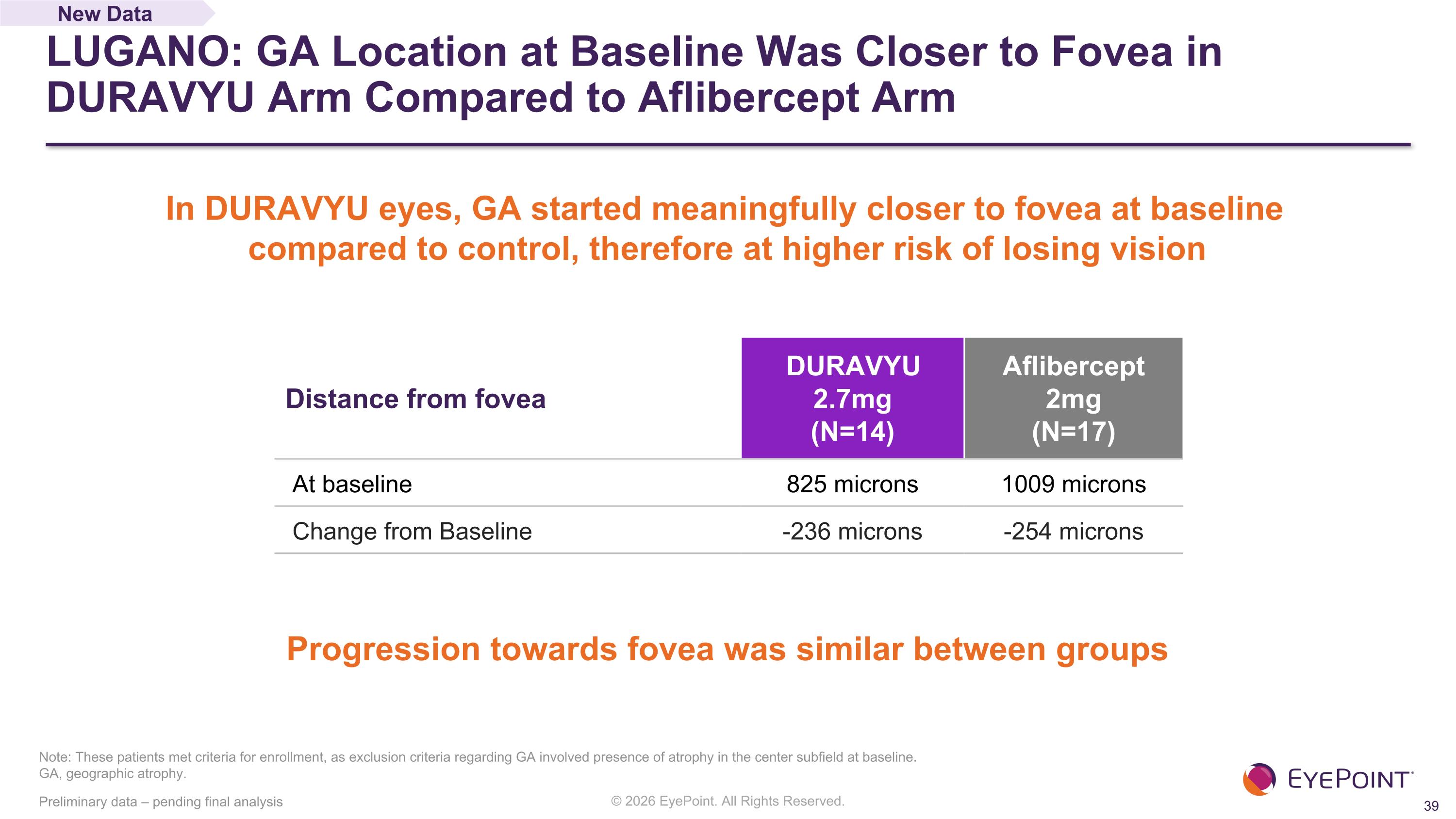 Slide 39