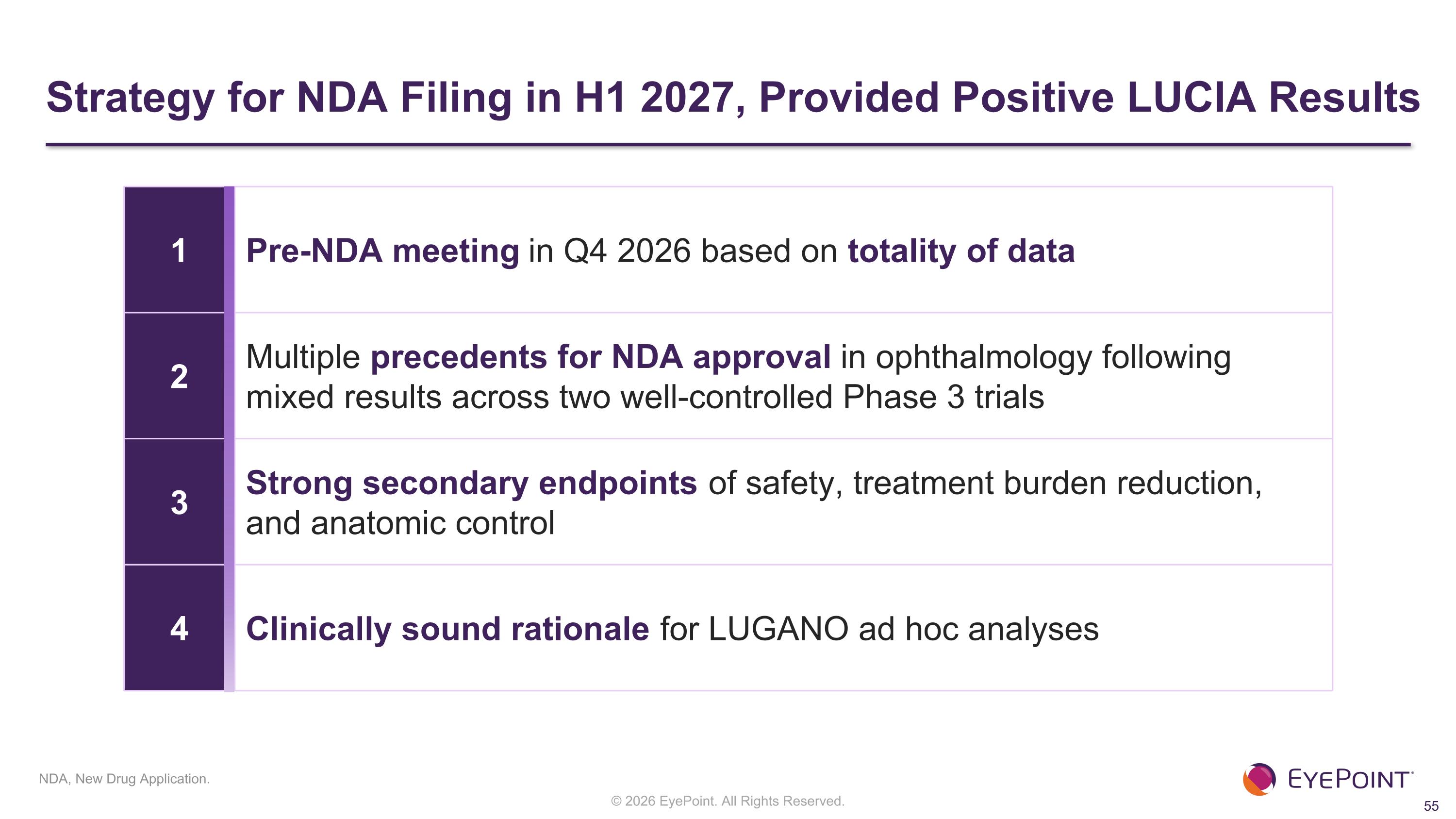 Slide 55