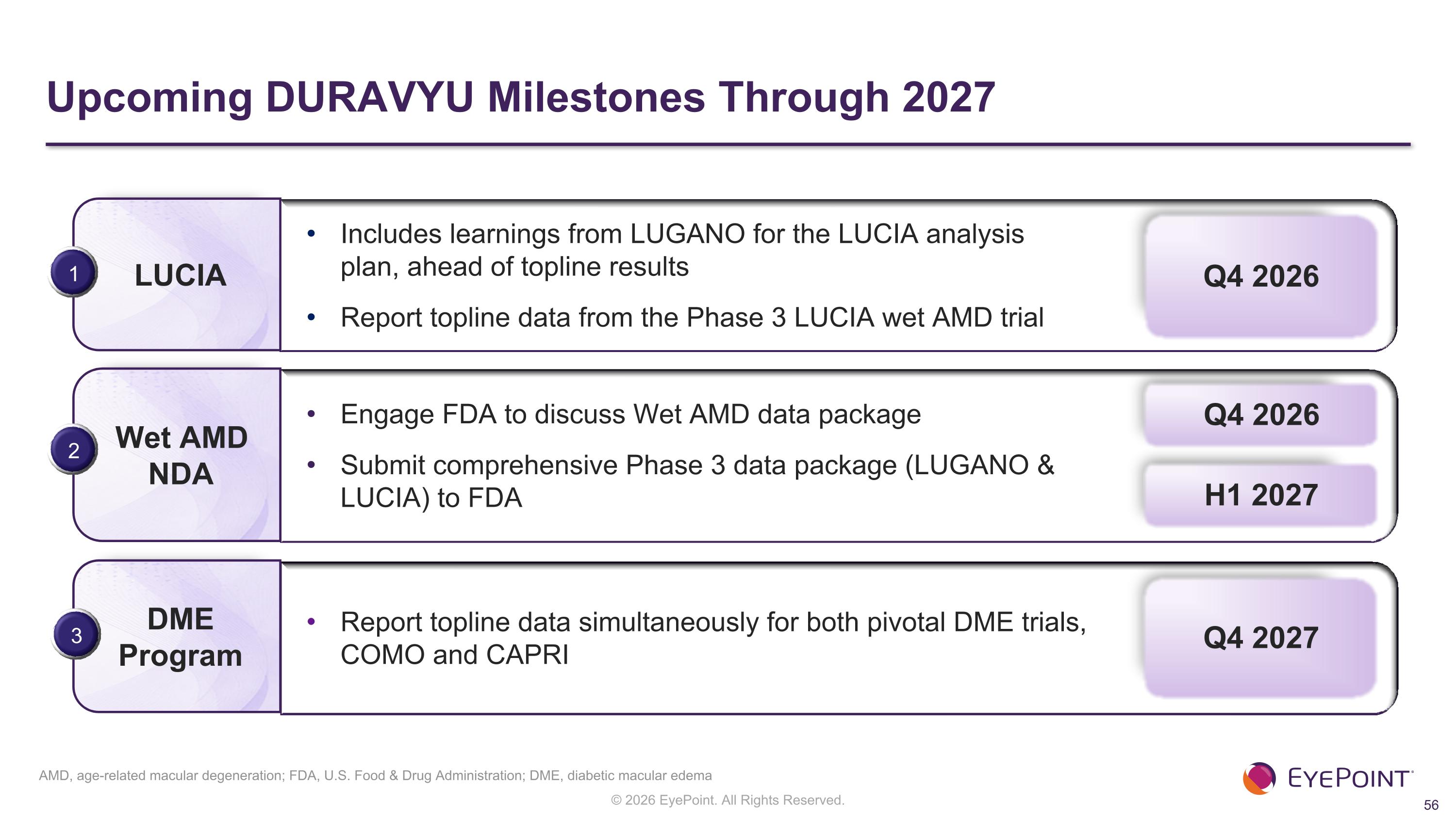 Slide 56